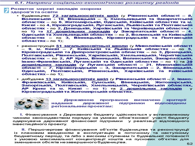 52 Державною програмою визначено критерії надання державної підтримки відповідним регіональним проектам: І. Фінансування з